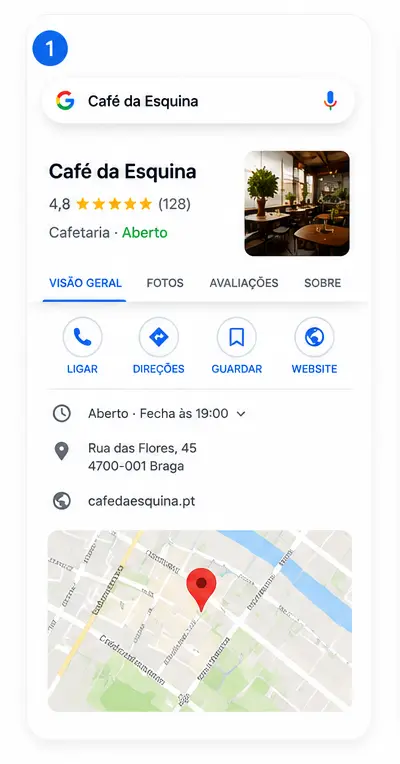 Encontram o seu negócio